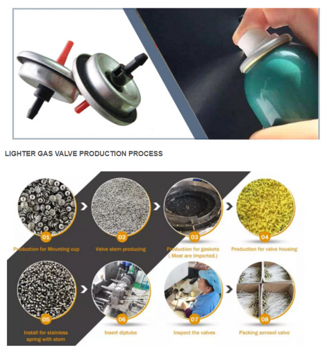 Corrosion Protection Lighter Gas Valve Butane Gas Refill Valve With Plastic Stem