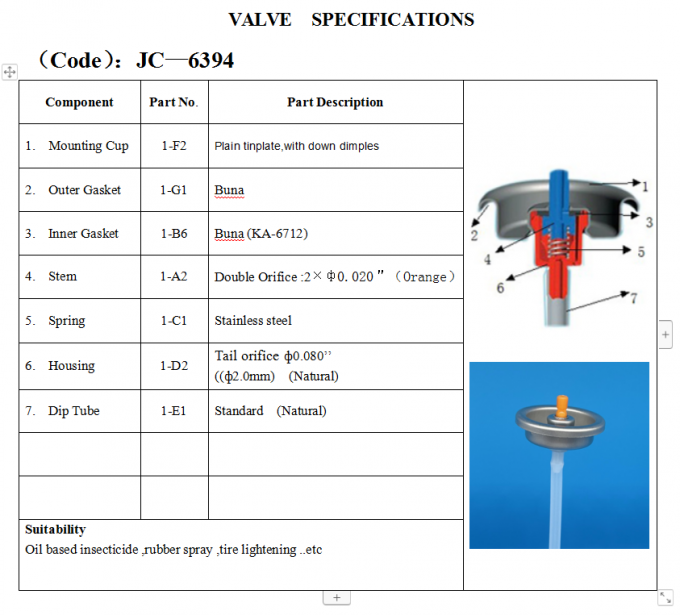 Versatile Oil Spray Valves For Effective Insect Control In Agricultural Settings 0